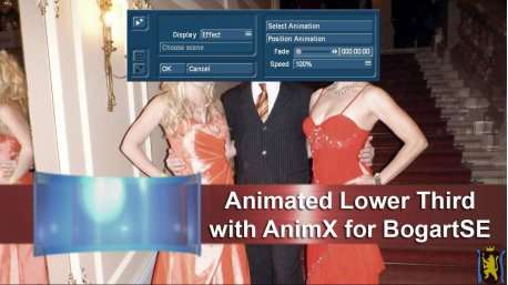AnimX